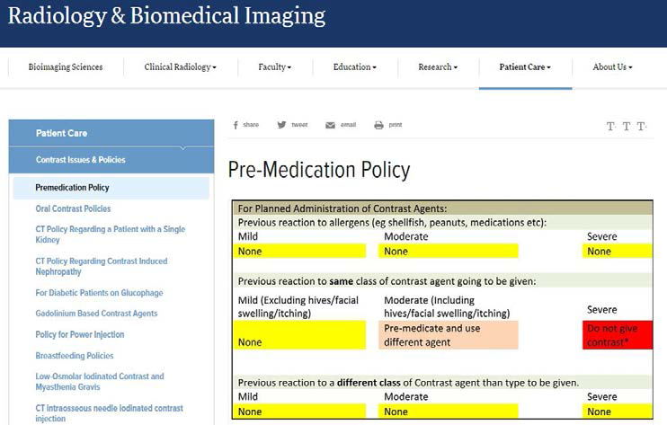 미국 Yale 대학교 New Haven Hospital의 영상의학과 Premedication Policy