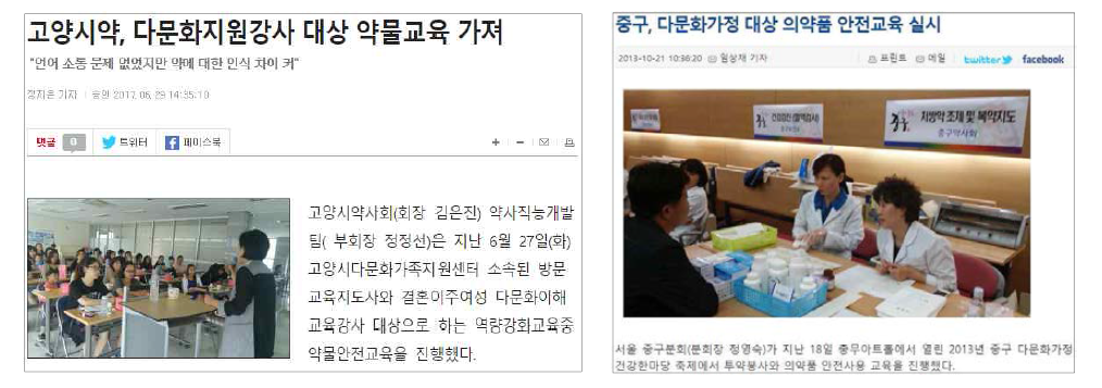 다문화 인구 대상 의약품 안전사용교육 국내 수행