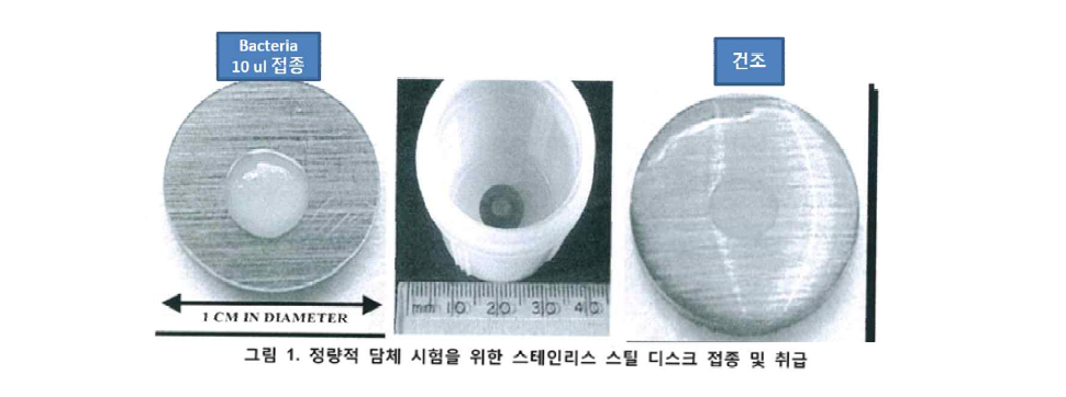 ASTM E2197에 제시된 세균의 부착 방법