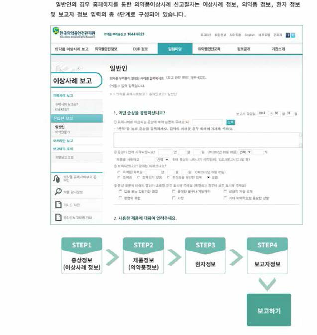 한국의 약품안전관리 원의 이 상사례보고 시스템