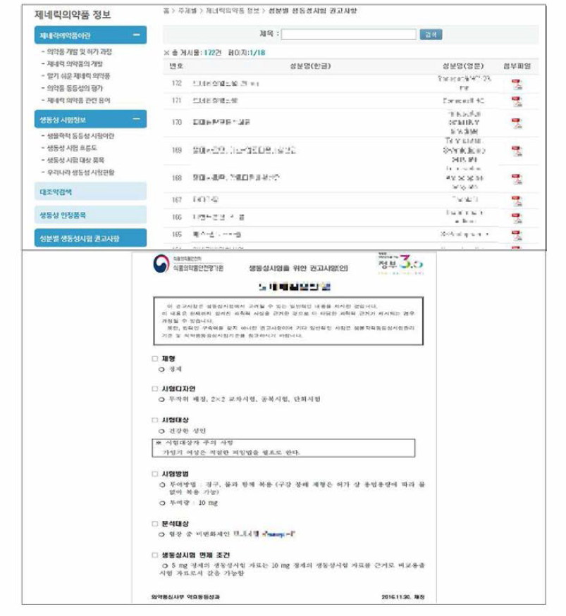 식약처 온라인의약도서관 - 성분별 생동성시험 권고사항