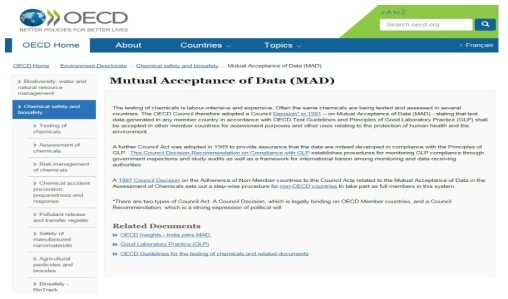 OECD Web site