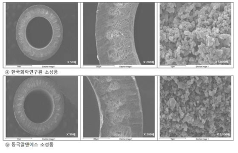 소성품 미세구조 관찰 비교