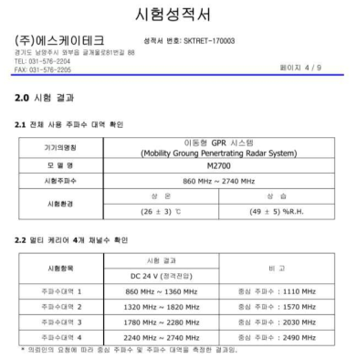 시험 결과