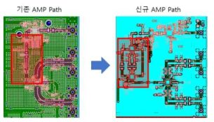 AMP Filter Path