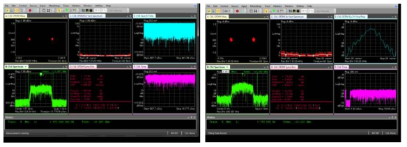 UWB 장비 연동 RF Board Tx Path(좌) 및 최종 Rx Base Band 출력 EVM 측정(우) 결과