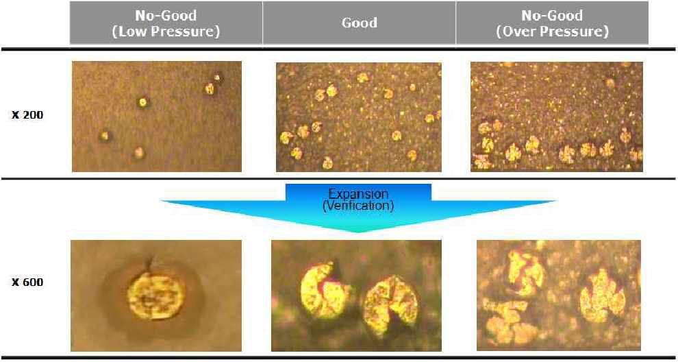저압착에 의한 도전볼의 덜깨짐 현상과 과압착에 의한 도전볼 파괴 이미지 (예시)