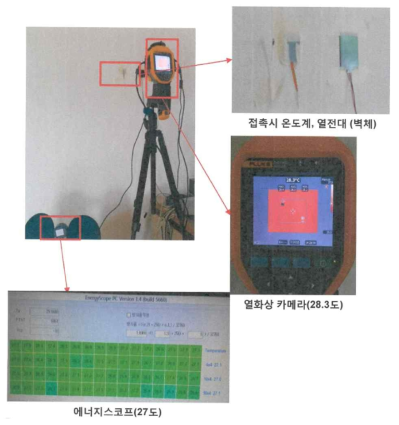 Test 결과