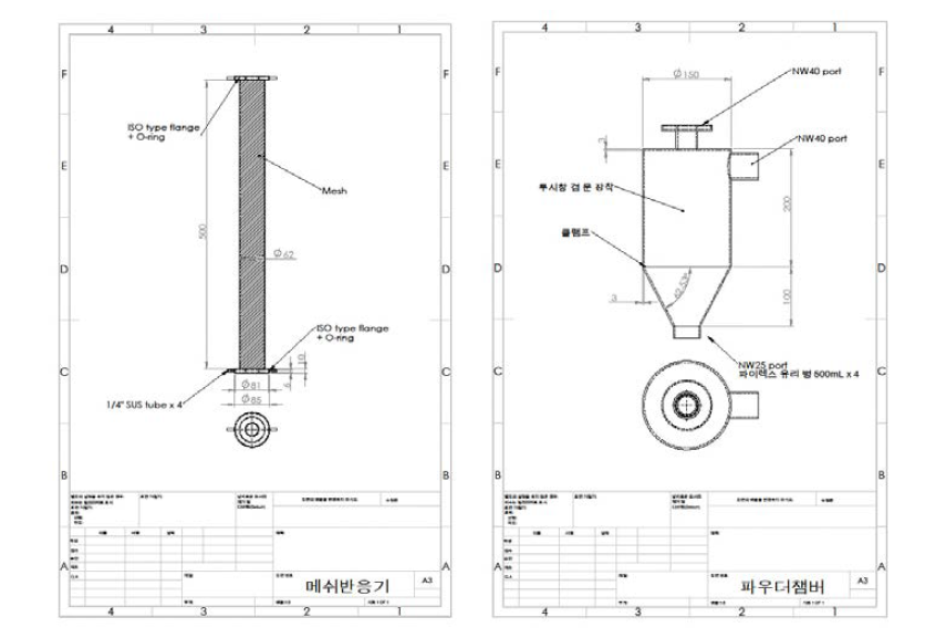 2.45GHz 마이크로웨이브 플라즈마 반응장치 및 파우더 수집장치