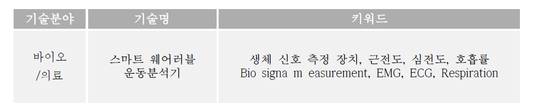 대상기술의 정의 및 관련 키워드