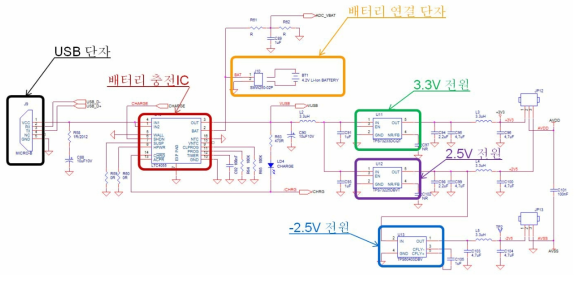 전원부 회로도