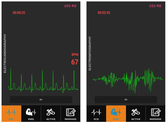 재 디자인된 어플리케이션 (좌)심전도 측정 (우)근전도 측정