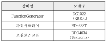 시험 사용 장비