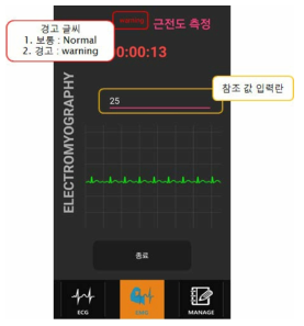 근전도 시험 결과 화면