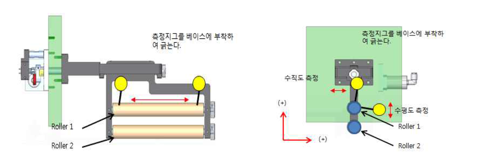 Tension roller 측정 방법