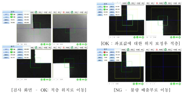 비전 검사 장치에 의한 극판 소재 검사 결과