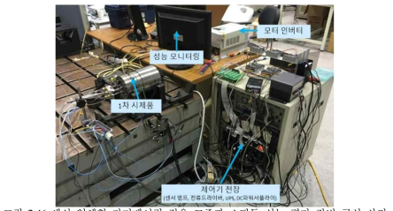 센서 일체형 자기베어링 적용 고주파 스핀들 성능 평가 장비 구성 사진