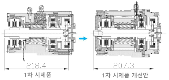 1차 시제품과 1차 시제품 개선 설계품 레이아웃 비교