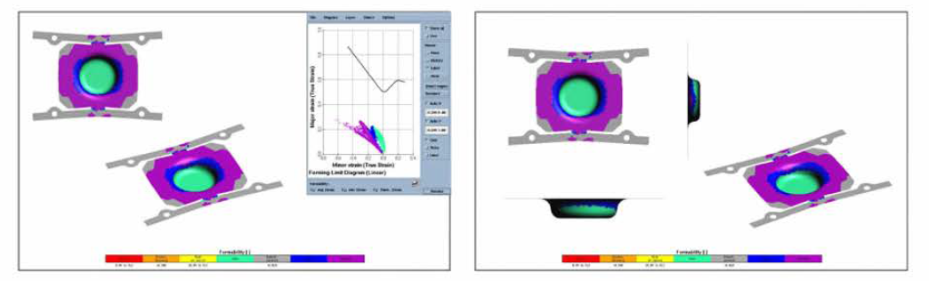 딥드로잉 금형 성형해석_〇P10 Formability (FLD Map)