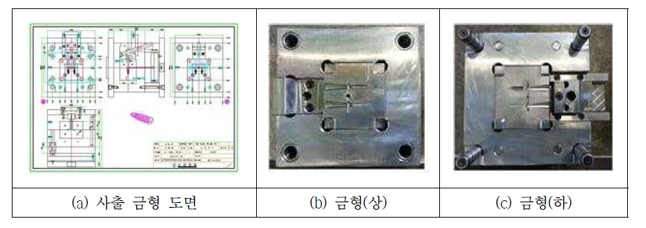 Interference Screw Injection Mold 2D 도면 및 금형실물사진