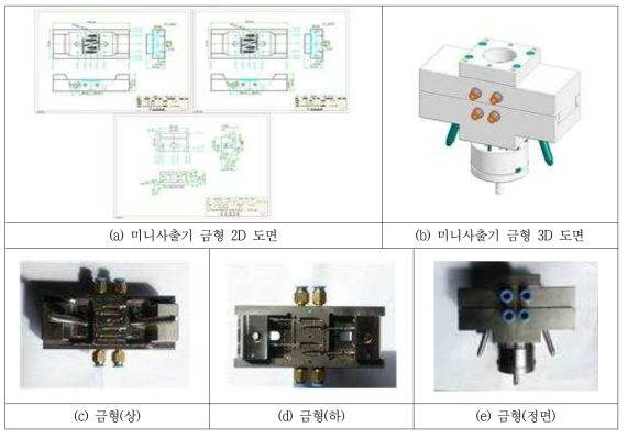 Interference Screw Injection Mold 도면 및 금형실물사진