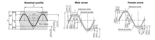 대물렌즈의 Mounting screw 도면