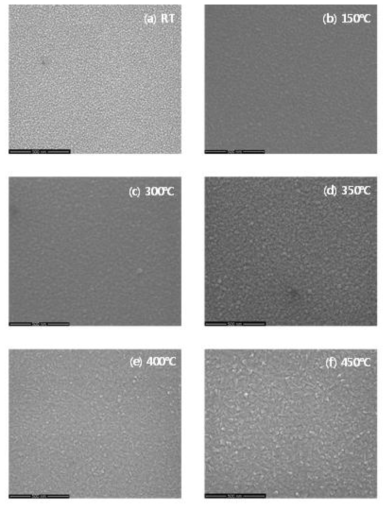 스퍼터링 방식에 의하여 다양한 증착온도에서 증착된 TiInZnO 박막의 FE-SEM 표면 이미지