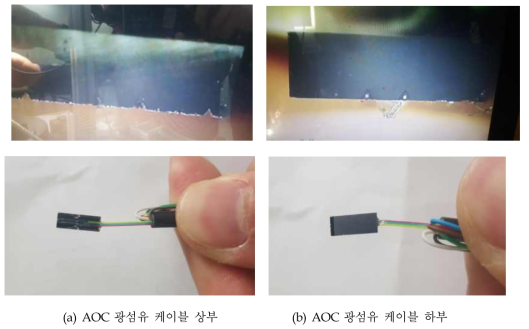 연마된 USB3.1 AOC 광섬유 케이블