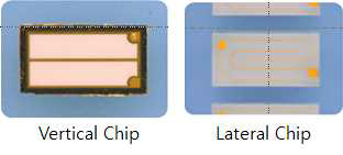 수직형 칩과 수평형 칩 이미지