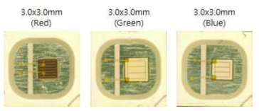 3.0x3.0mm EMC 리드 프레임 RGB 패키지