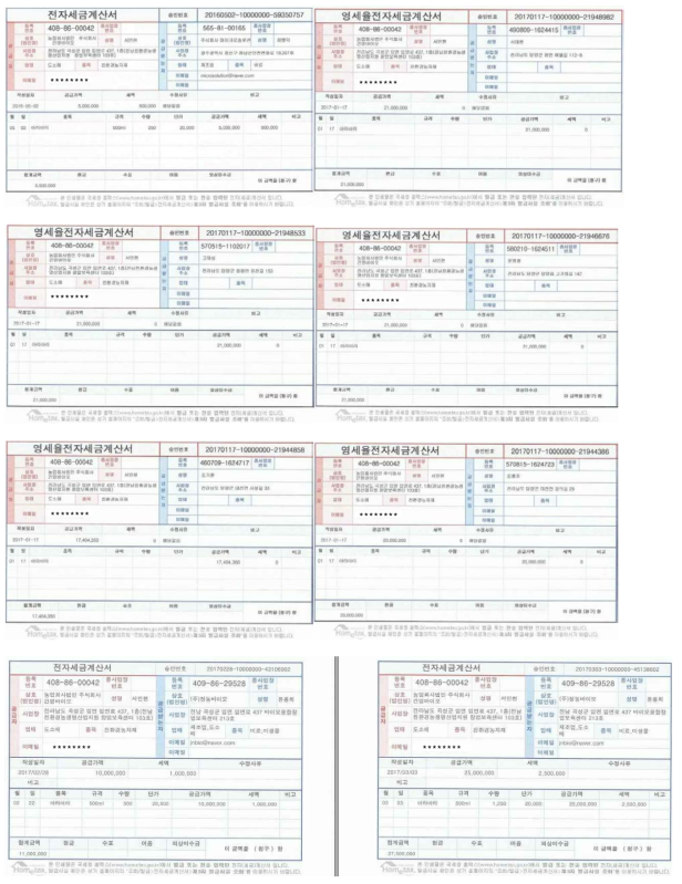 아라아라 매출 세금계산서. 2017년 3월 현재 약 1억 4천 4백 4십만원.