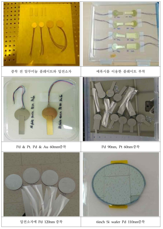 에폭시를 이용한 알루미늄 플레이트 부착