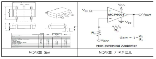 OPAMP : MCP6001