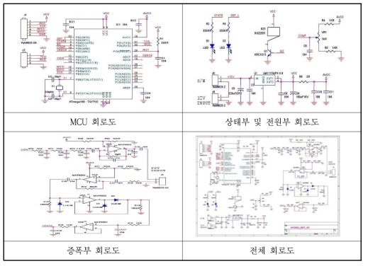 2D 회로도