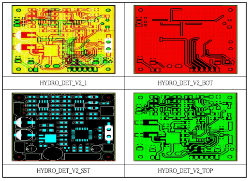 PCB Arworks