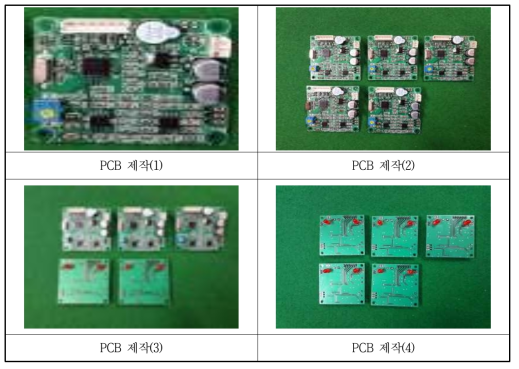 PCB 제작 최종