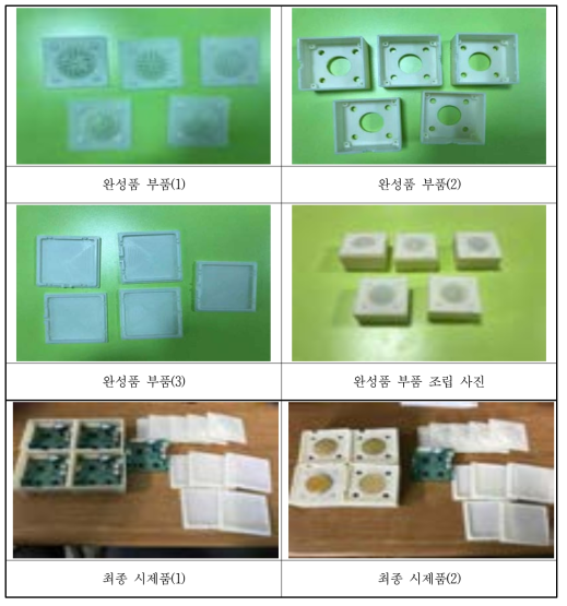 완성 및 최종 시제품 결과물