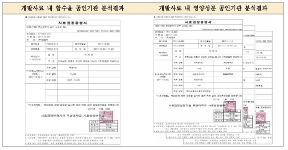 ▲개발사료 내 함수율 공인인정기관 검정증명서 ▲개발사료 내 영양성분 공인인정기관 검정증명서