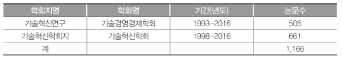 분석대상 연구논문