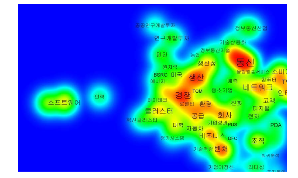 과학기술 정책논문 주제어의 네트워크 응집성(2000~2005년)