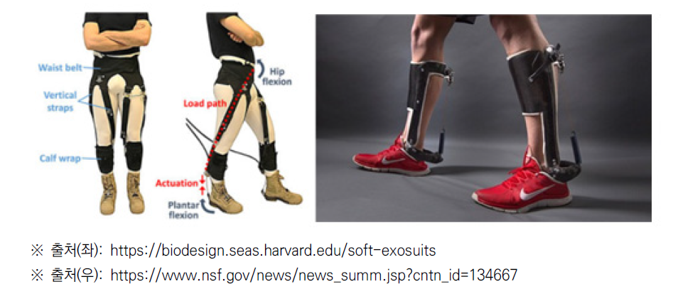 Soft Exosuits(Harvard Univ.), Passive-elastic ankle Exoskeleton(CMU)