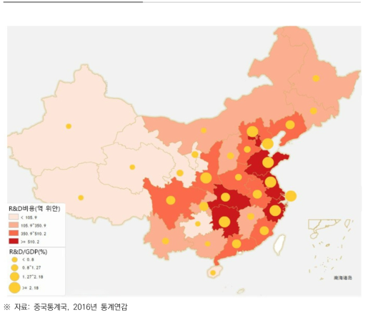 2015년 중국 지역별 R&D 비용 및 GDP 대비 R&D 규모