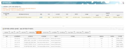 ITECH DB를 활용한 산업기술진흥원의 평가위원 검색