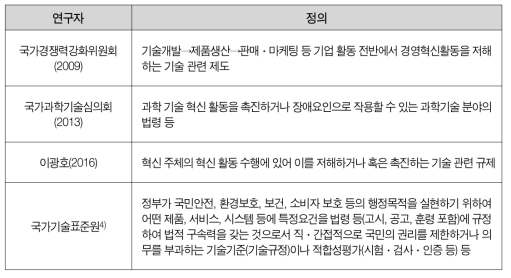 기술혁신 관련 규제의 정의