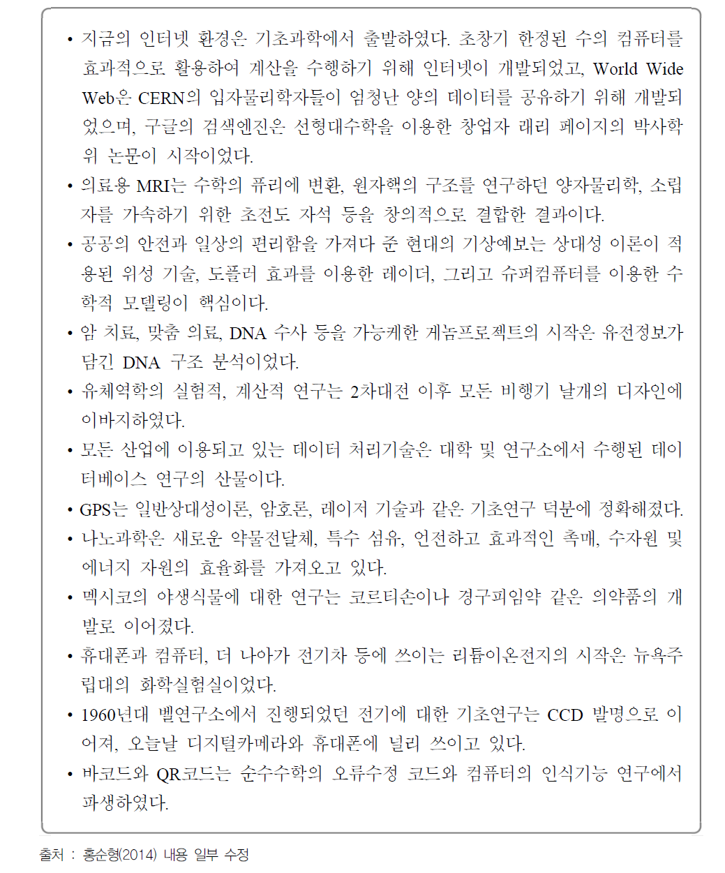 기초연구 성과의 활용사례