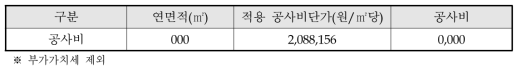 공사비 산정(예)