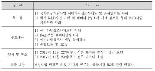 2017년도 R&D부문 예비타당성조사 교육 개요