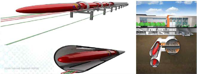 초고속 튜브철도 핵심기술 연구 개념도