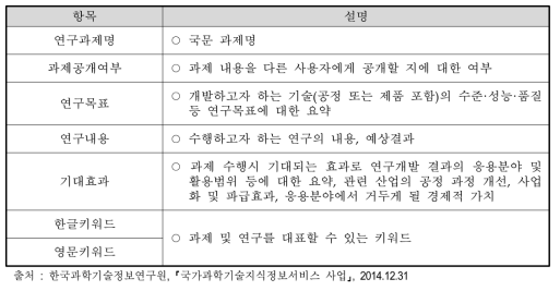 유사과제 검색서비스 활용에 필요한 필수입력 항목