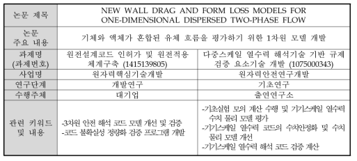 ‘열수력 안전’ 네트워크 사례 분석 2